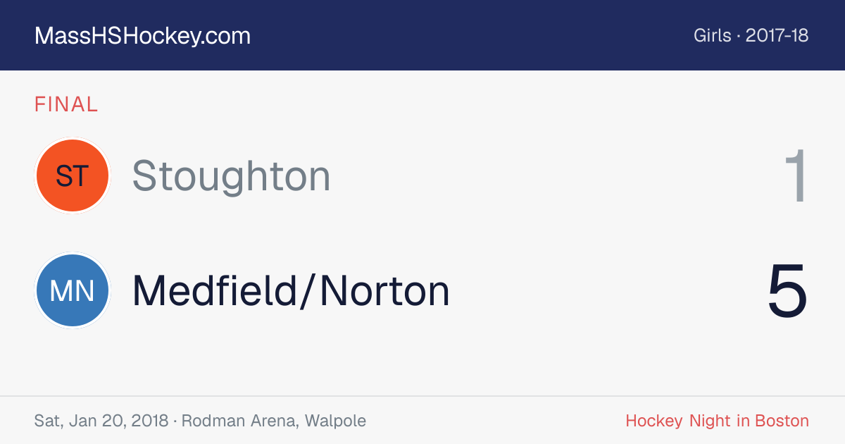 Stoughton at Medfield/Norton score card