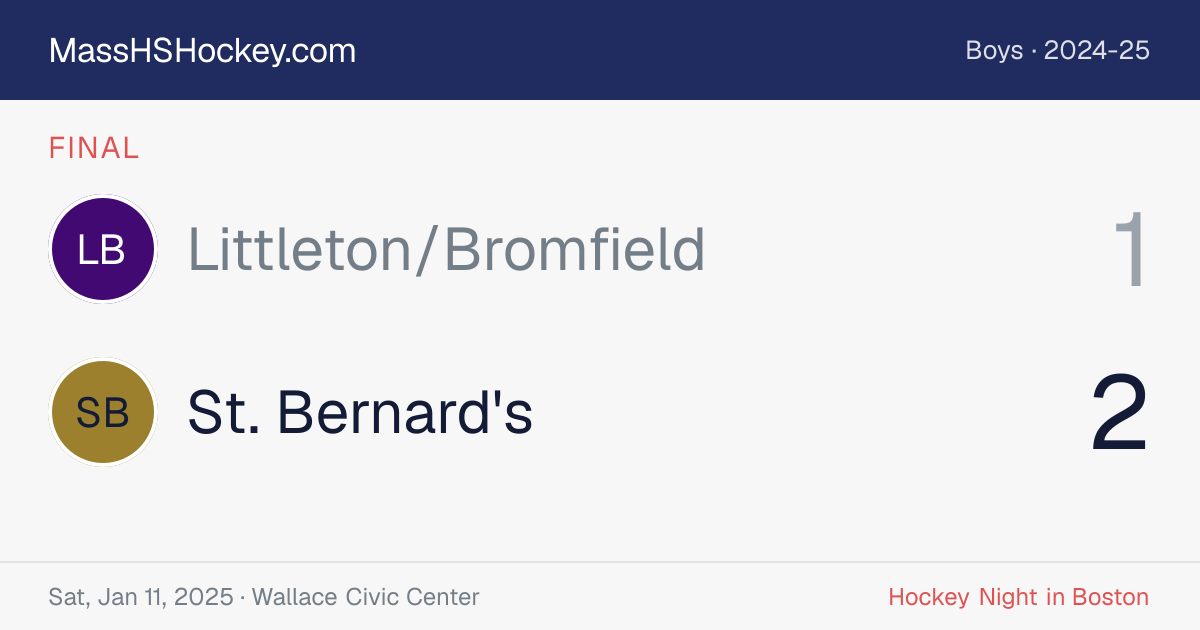 Littleton/Bromfield at St. Bernard's score card