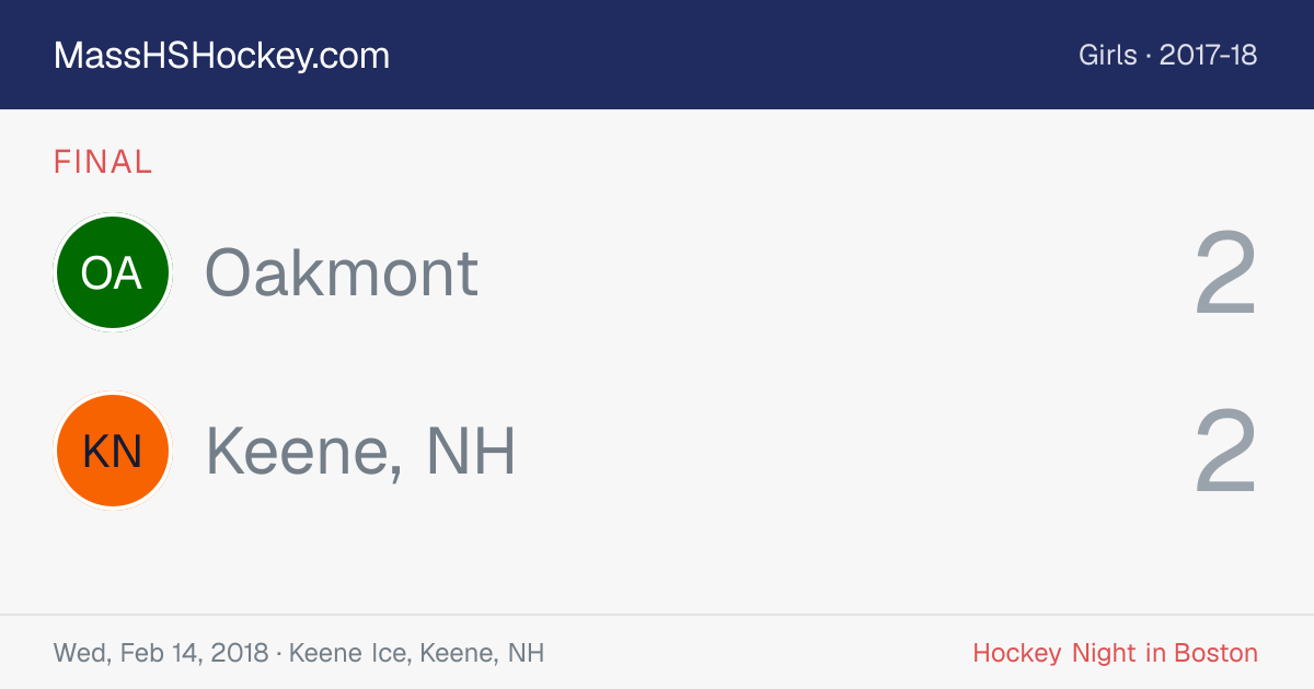 Oakmont at Keene, NH score card