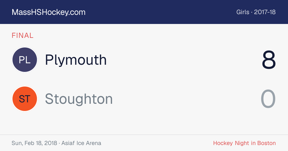 Plymouth at Stoughton score card