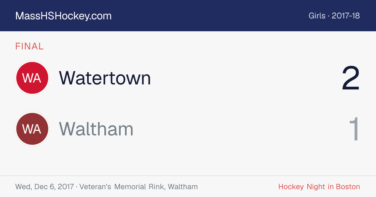 Watertown at Waltham score card