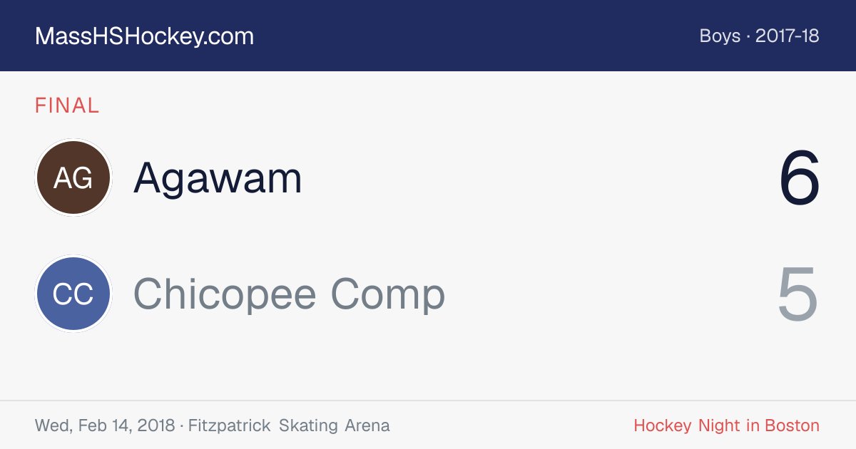 Agawam at Chicopee Comp score card