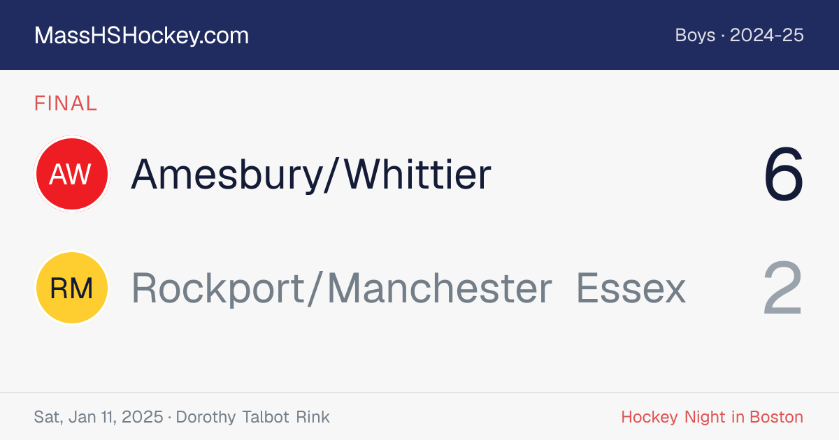 Amesbury/Whittier at Rockport/Manchester Essex score card