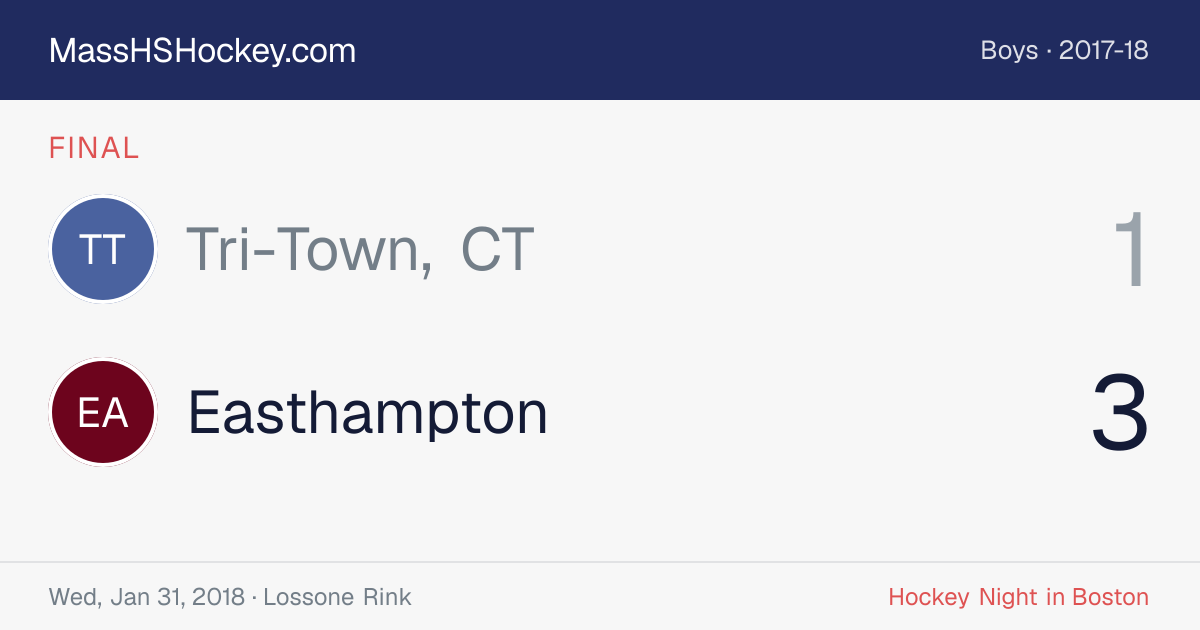 Tri-Town, CT at Easthampton score card