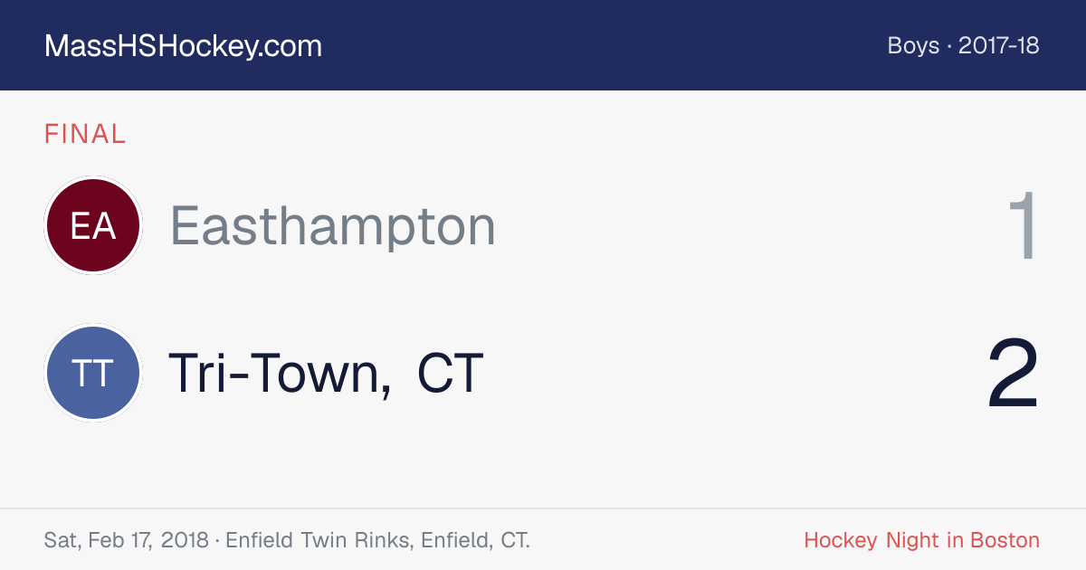 Easthampton at Tri-Town, CT score card