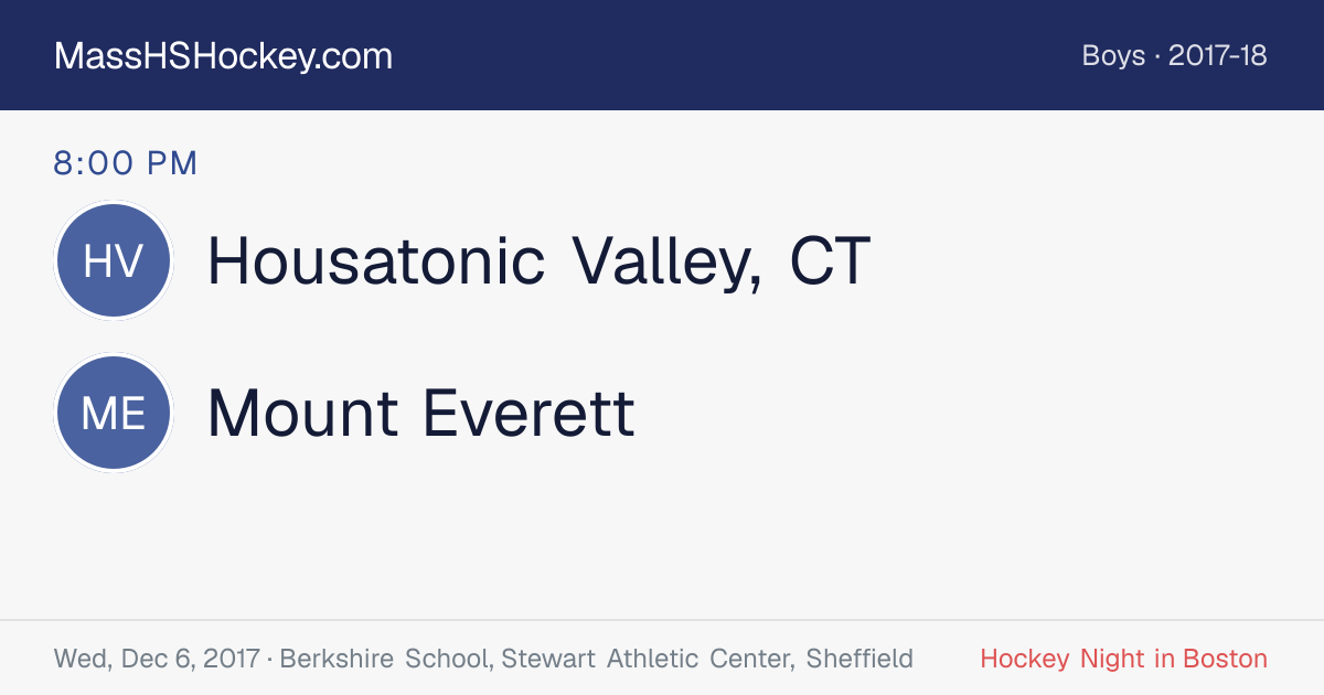 Housatonic Valley, CT at Mount Everett score card
