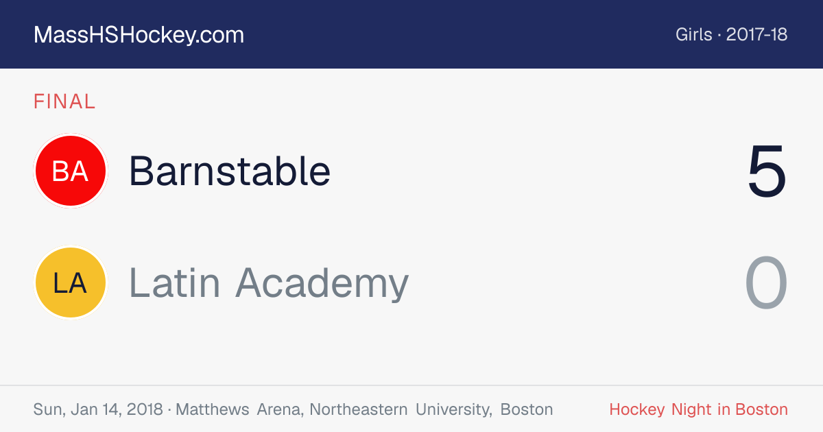 Barnstable at Latin Academy score card
