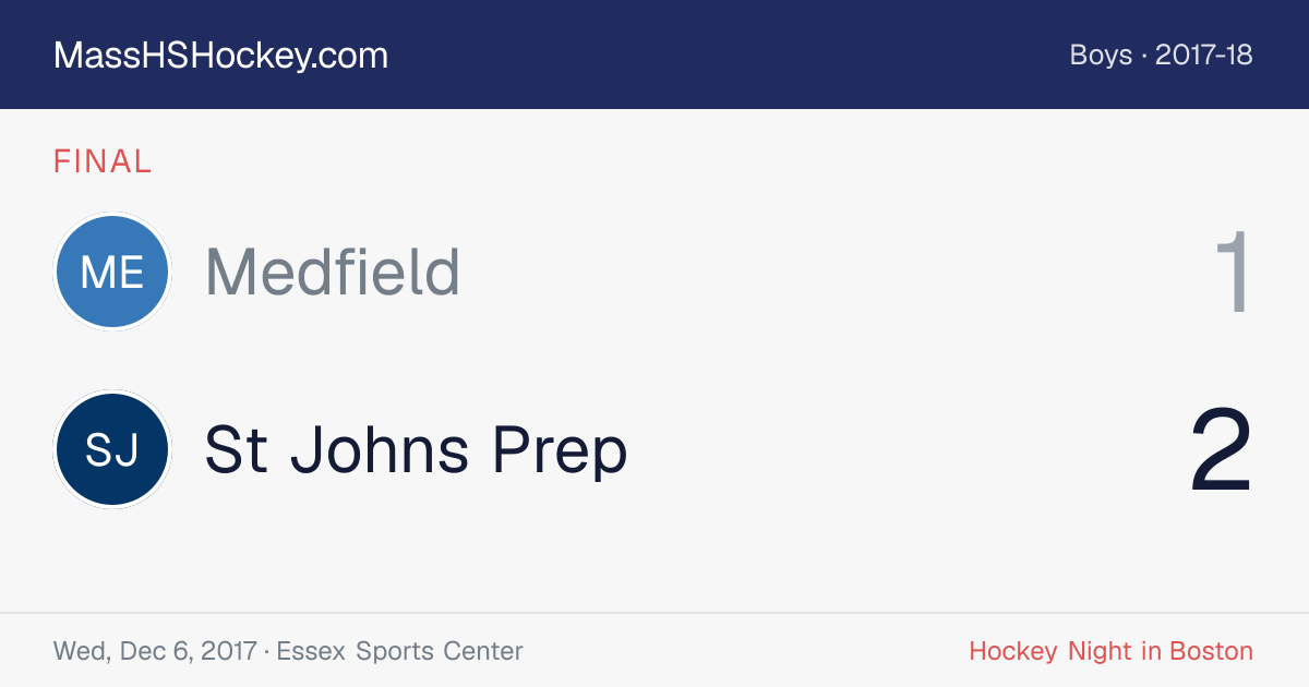 Medfield at St Johns Prep score card