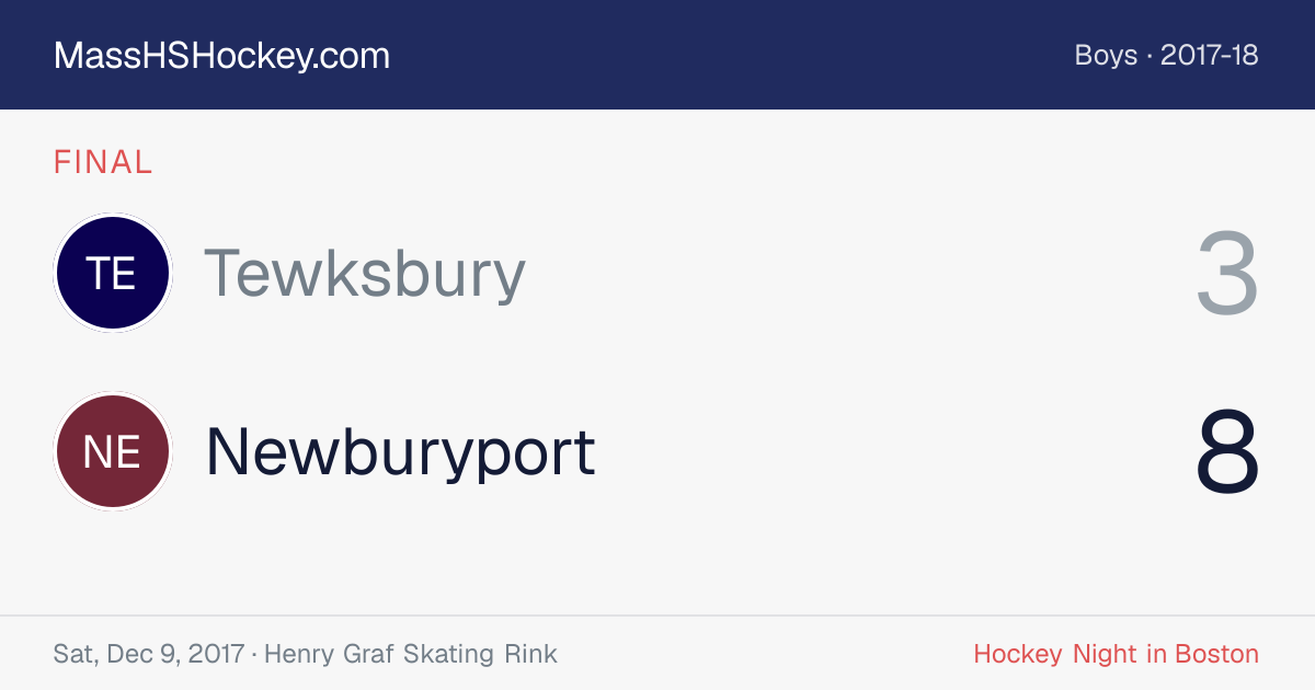 Tewksbury at Newburyport score card