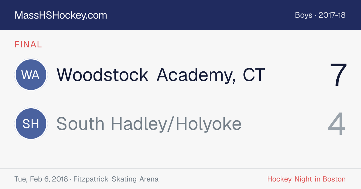 Woodstock Academy, CT at South Hadley/Holyoke score card