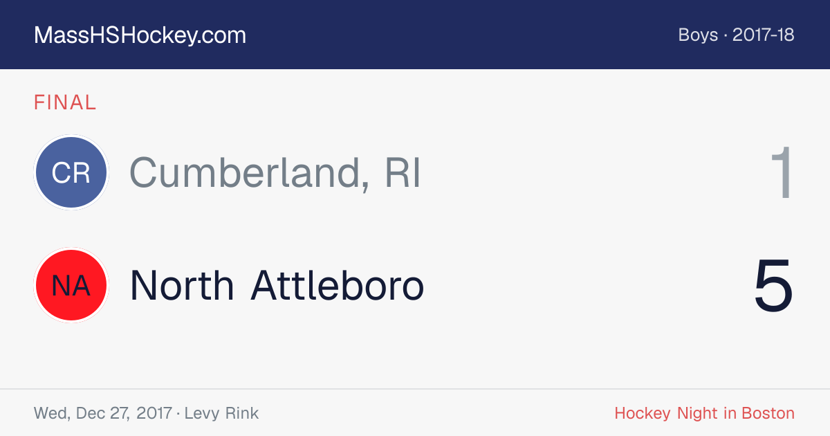 Cumberland, RI at North Attleboro score card