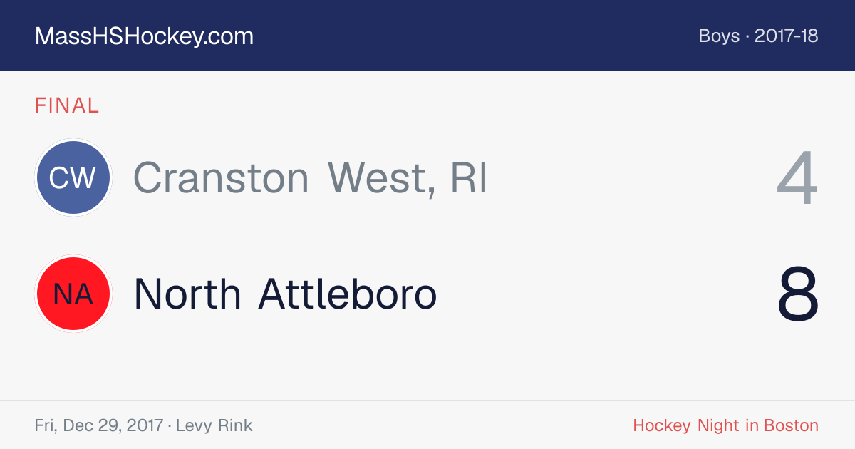 Cranston West, RI at North Attleboro score card