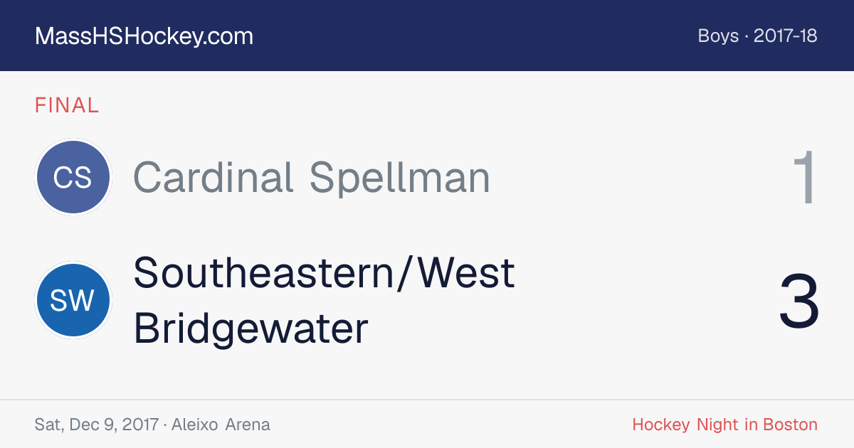 Cardinal Spellman at Southeastern/West Bridgewater score card