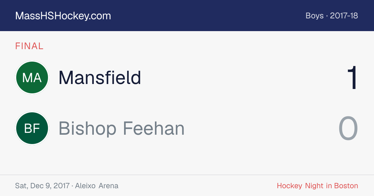 Mansfield at Bishop Feehan score card