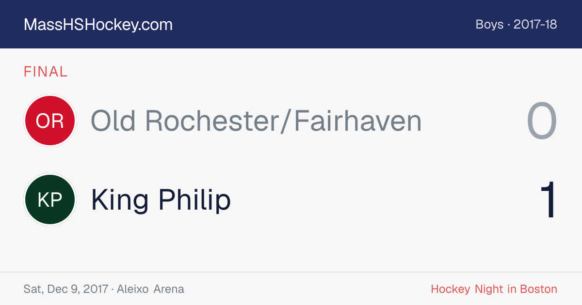 Old Rochester/Fairhaven at King Philip score card