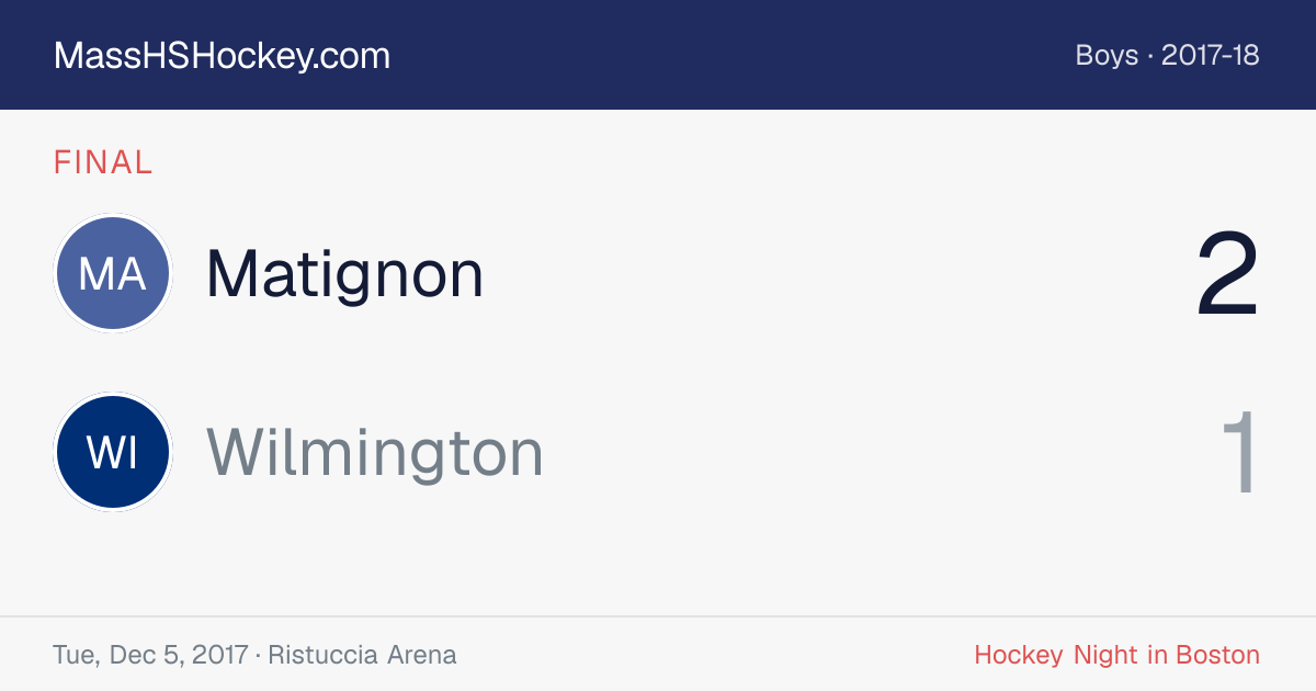 Matignon at Wilmington score card
