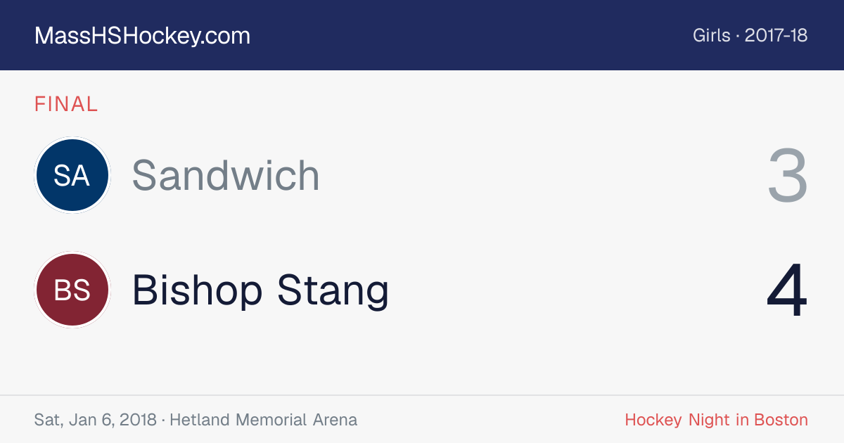 Sandwich at Bishop Stang score card