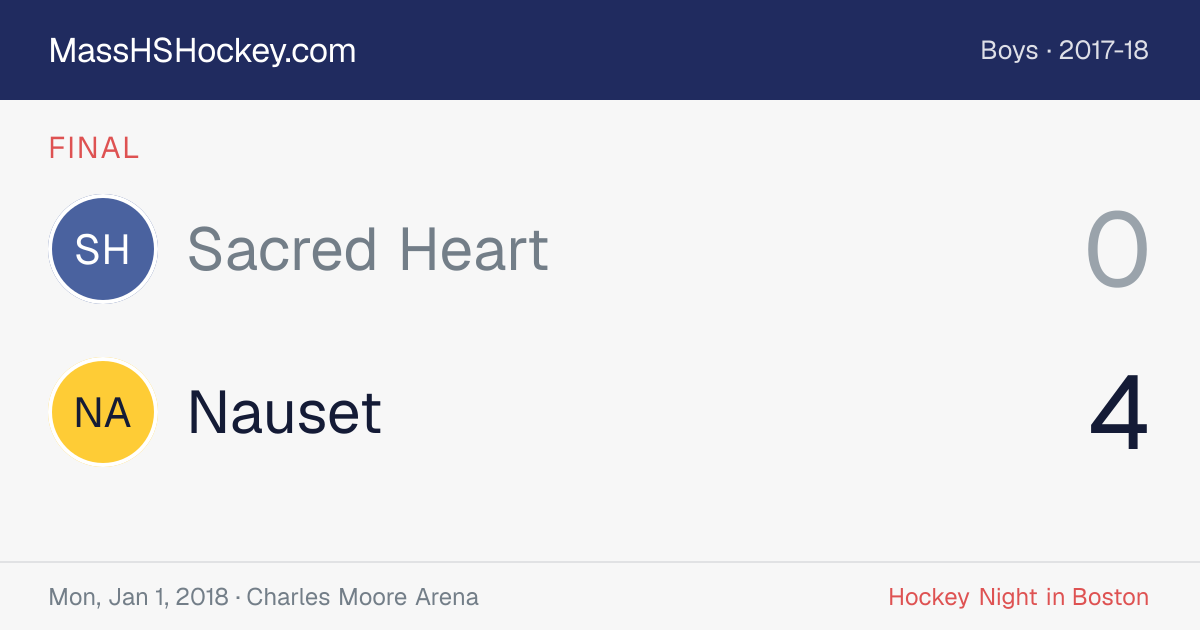 Sacred Heart at Nauset score card