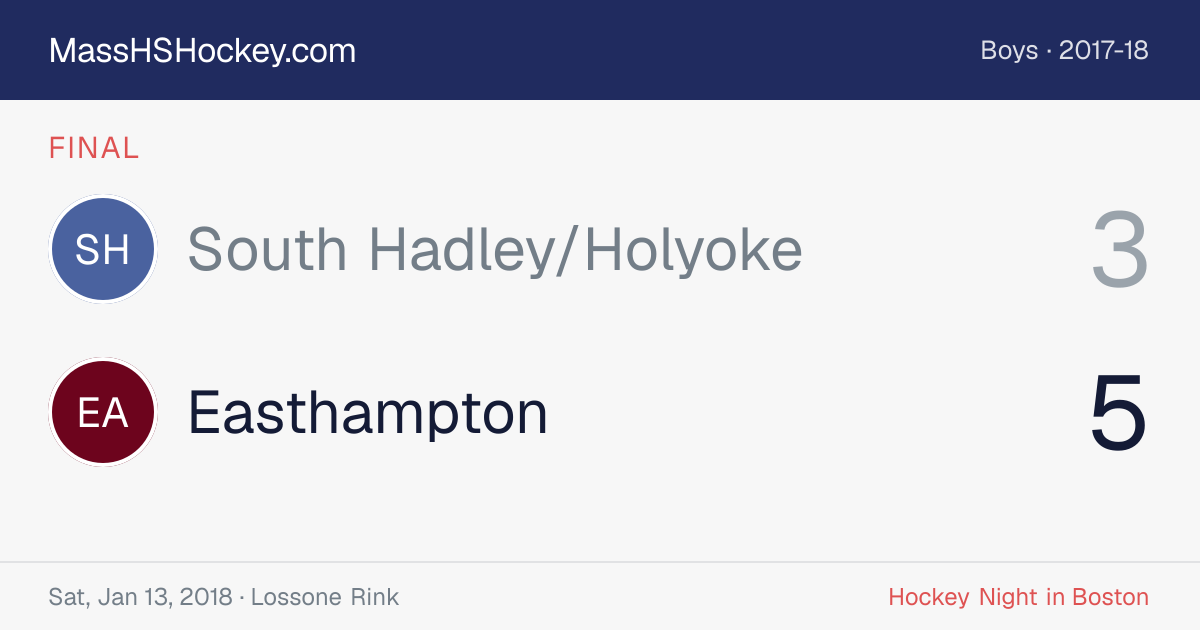 South Hadley/Holyoke at Easthampton score card