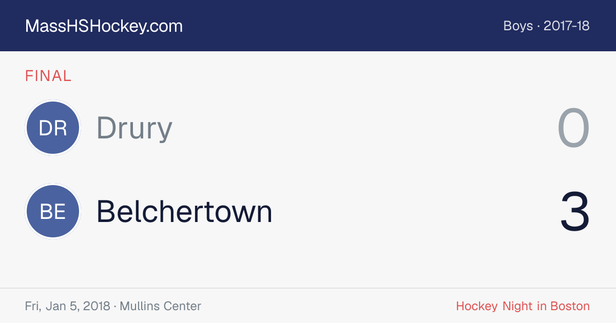 Drury at Belchertown score card