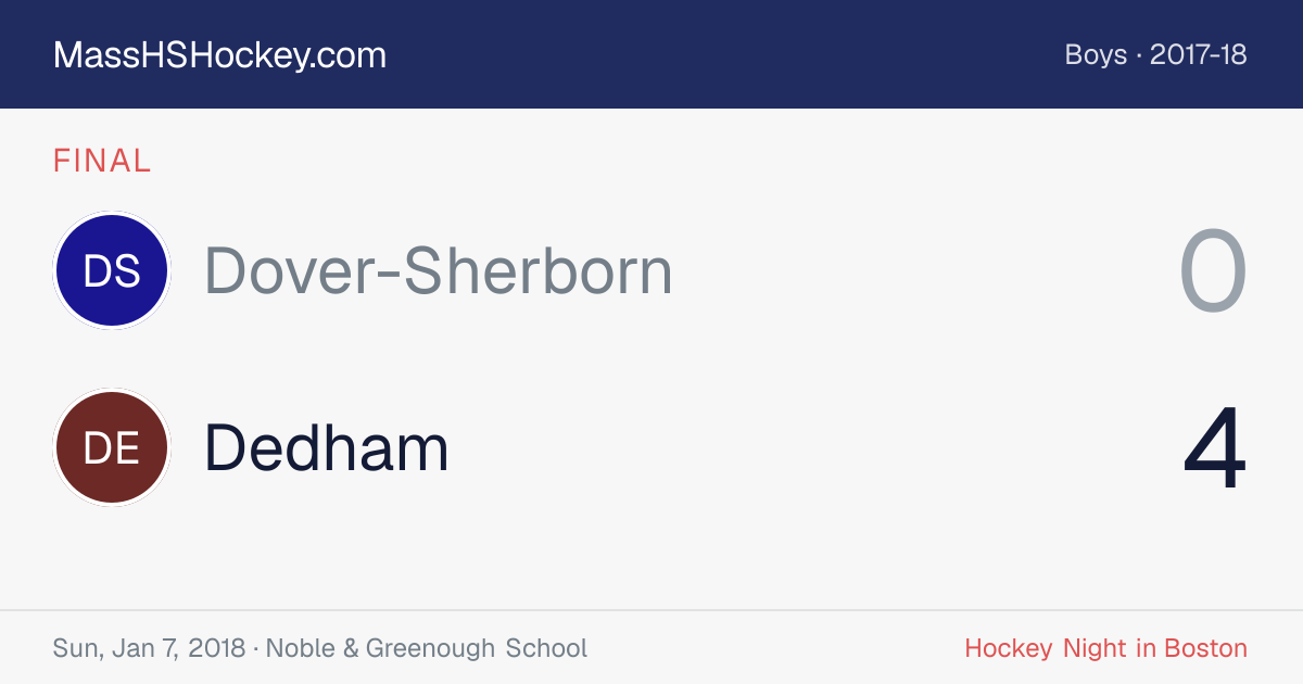 Dover-Sherborn at Dedham score card