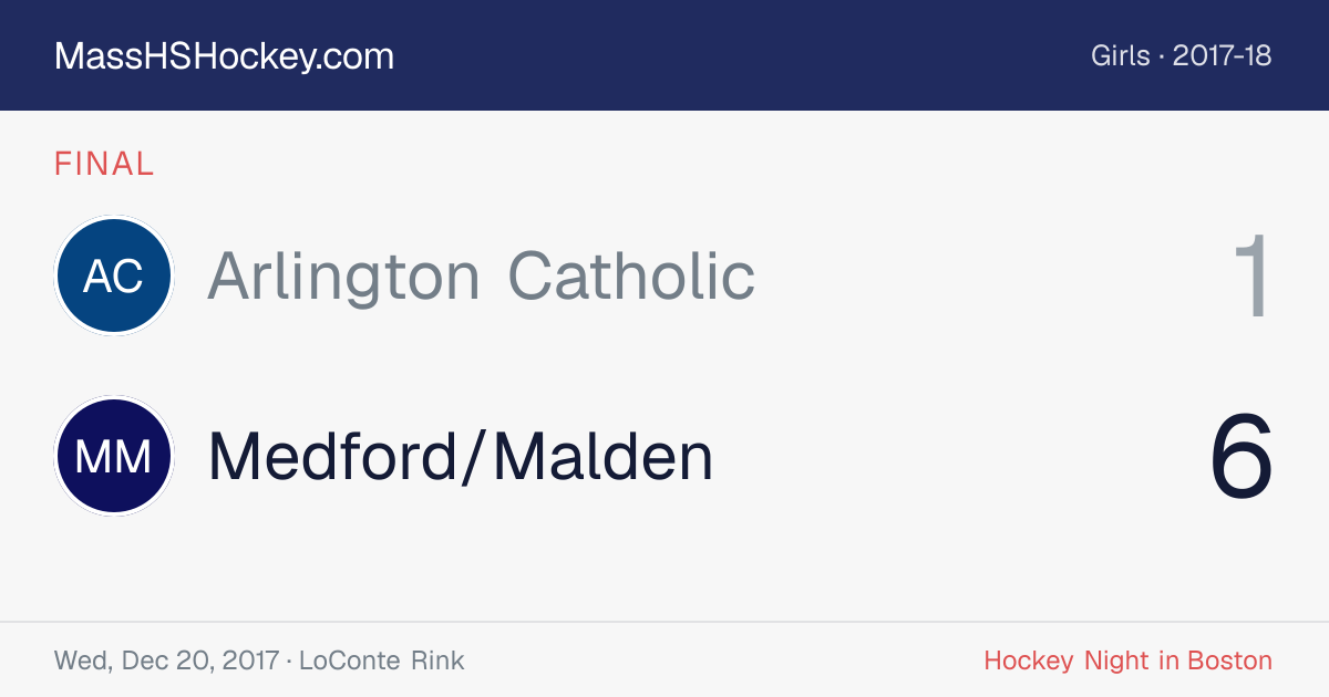 Arlington Catholic at Medford/Malden score card