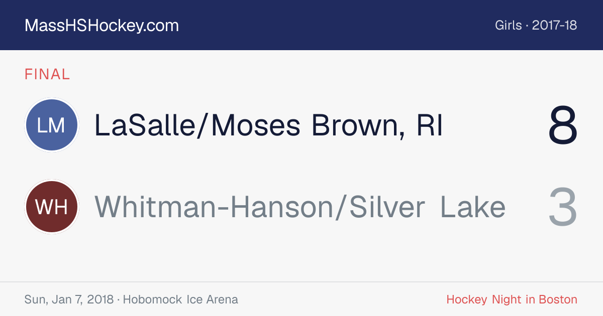 LaSalle/Moses Brown, RI at Whitman-Hanson/Silver Lake score card