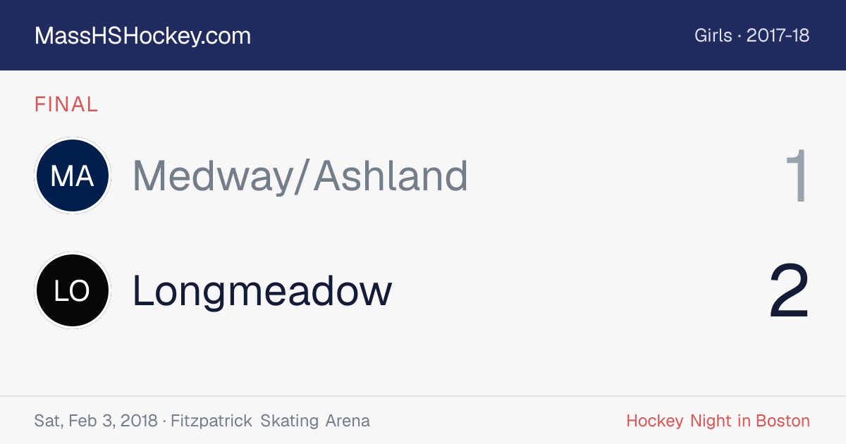 Medway/Ashland at Longmeadow score card