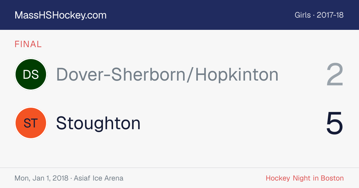 Dover-Sherborn/Hopkinton at Stoughton score card