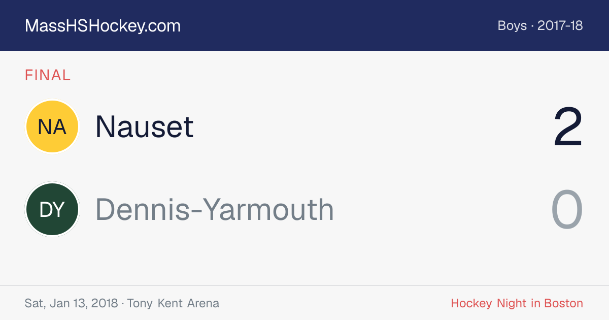 Nauset at Dennis-Yarmouth score card
