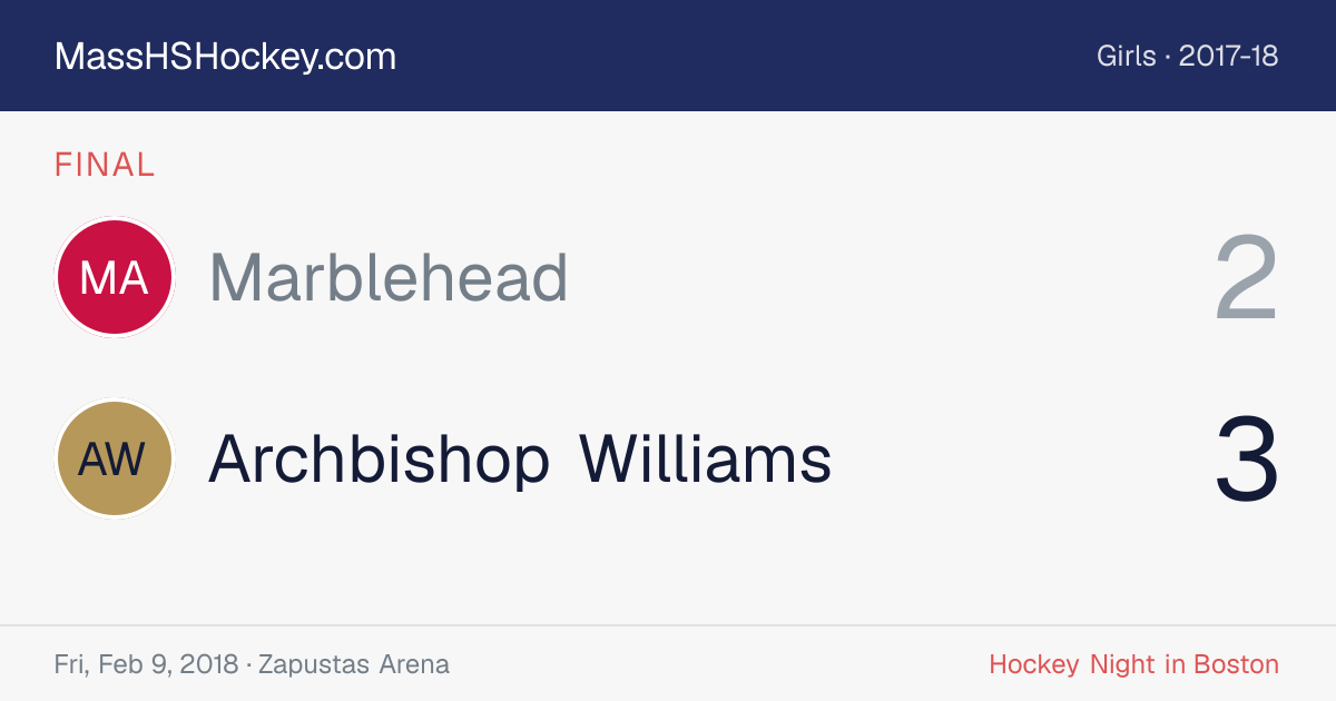 Marblehead at Archbishop Williams score card