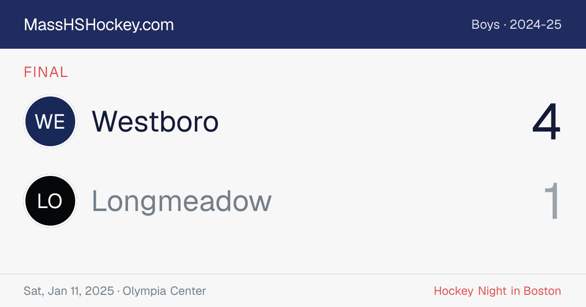 Westboro at Longmeadow score card