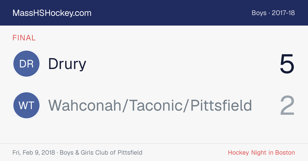 Drury at Wahconah/Taconic/Pittsfield score card