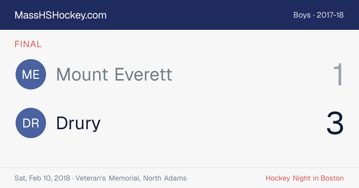 Mount Everett at Drury score card