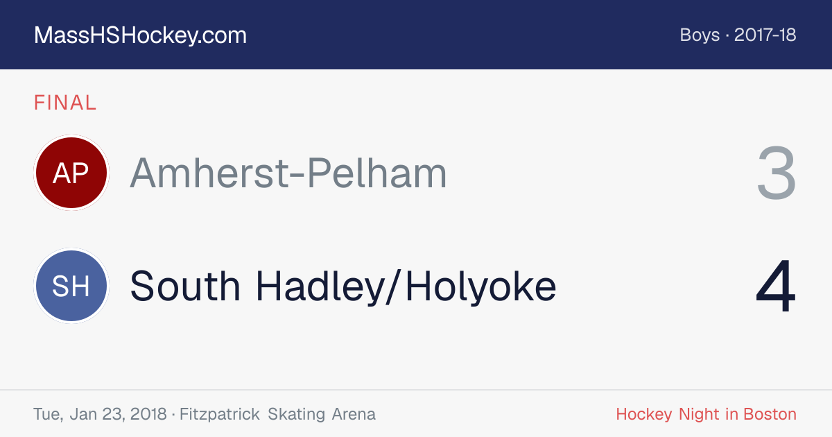 Amherst-Pelham at South Hadley/Holyoke score card