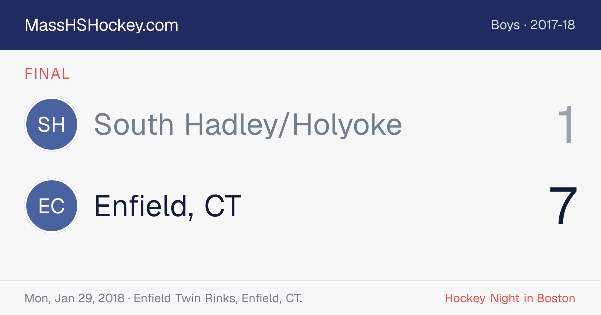 South Hadley/Holyoke at Enfield, CT score card