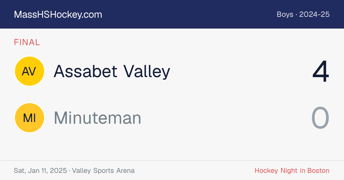 Assabet Valley at Minuteman score card