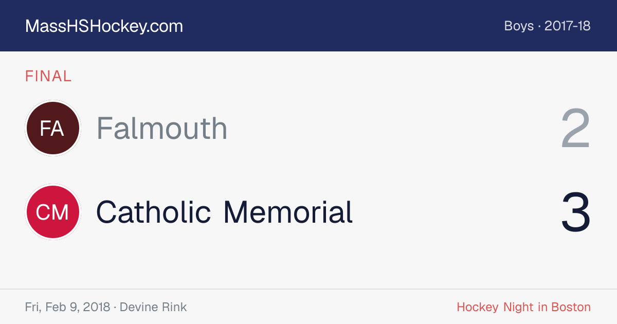 Falmouth at Catholic Memorial score card