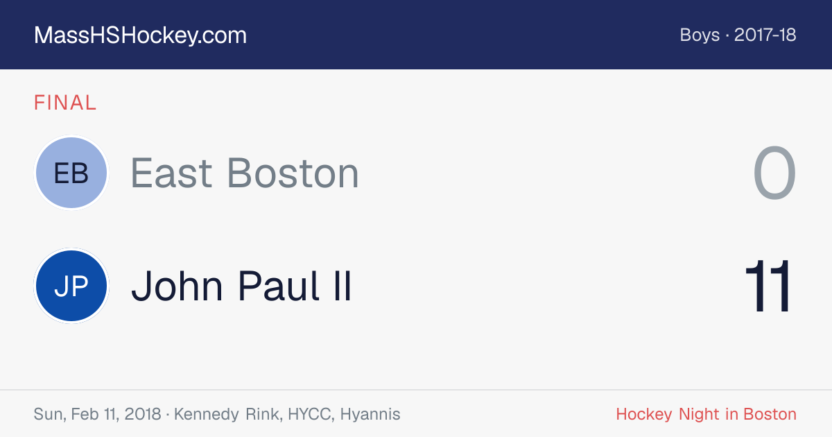 East Boston at John Paul II score card