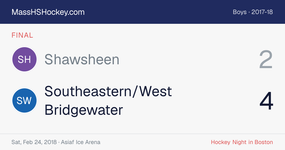 Shawsheen at Southeastern/West Bridgewater score card