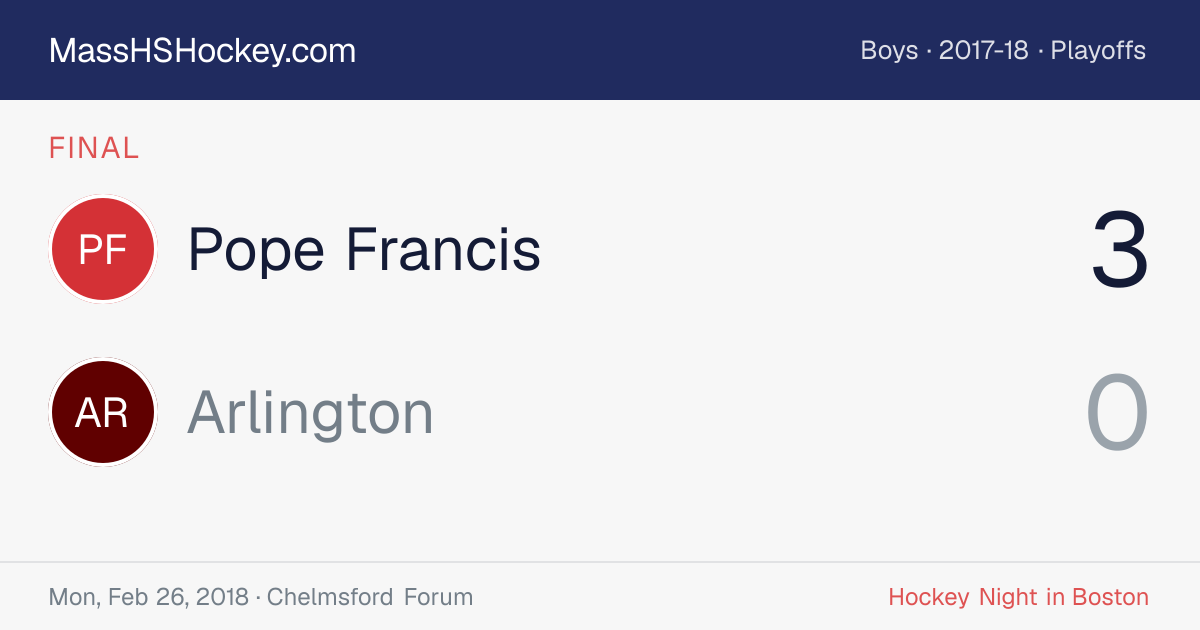 Pope Francis at Arlington score card