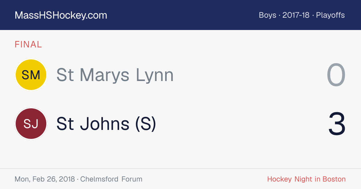St Marys Lynn at St Johns (S) score card