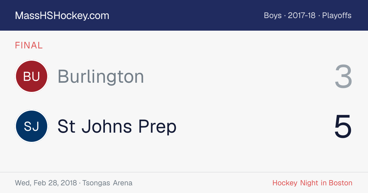 Burlington at St Johns Prep score card
