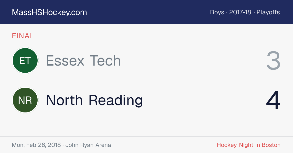 Essex Tech at North Reading score card