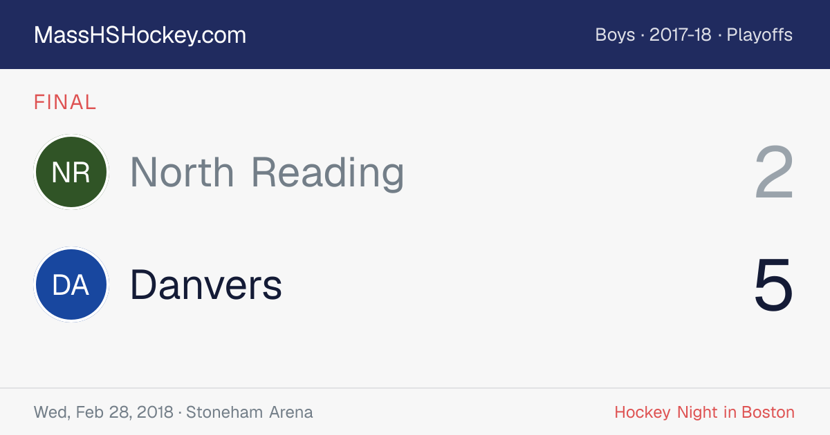 North Reading at Danvers score card