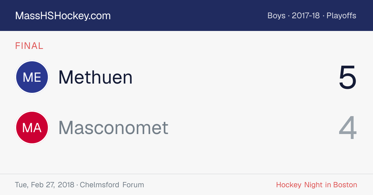 Methuen at Masconomet score card