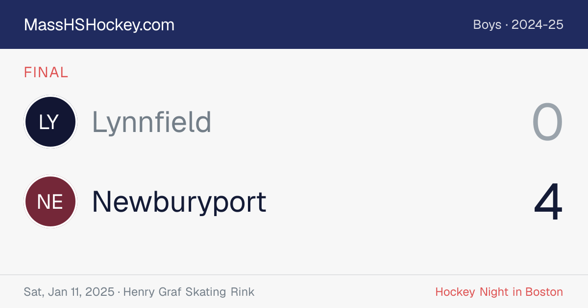 Lynnfield at Newburyport score card