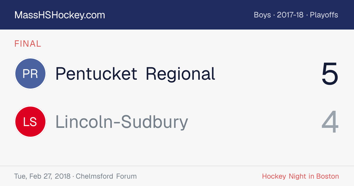 Pentucket Regional at Lincoln-Sudbury score card