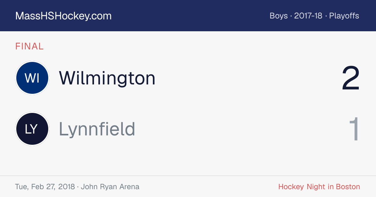 Wilmington at Lynnfield score card