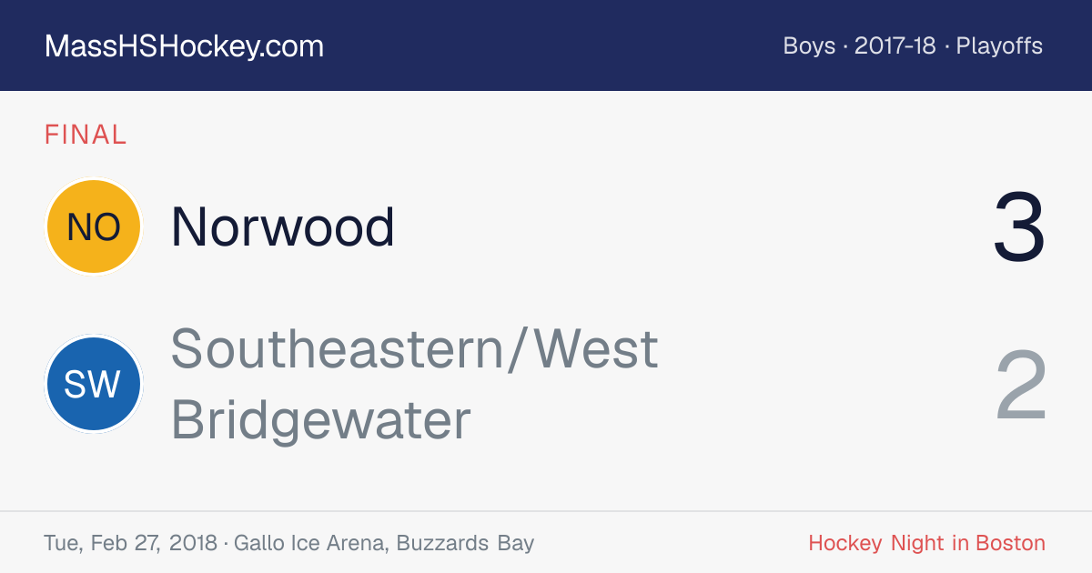 Norwood at Southeastern/West Bridgewater score card